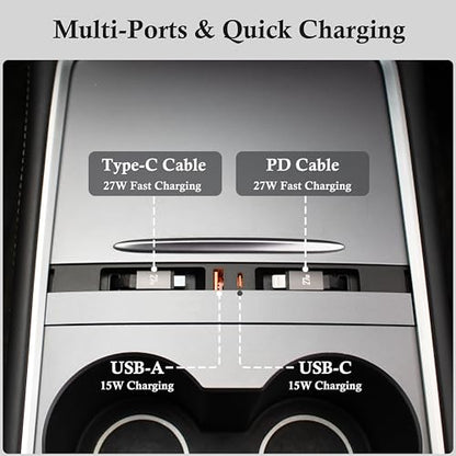 USB Hub Charger for Tesla Model 3 2021-23 & Model Y 2021-24 with Two Cable - color: Model Y 21-24 & Model 3 21-23