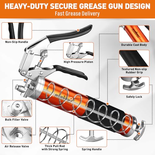 18-Piece 8000PSI Heavy Duty Grease Gun Kit with 14oz Grease, 2x11" Hoses, Flex Hose, Extension Pipes, Lock Coupler, Injector, Sharp Nozzle for Vehicle, Farm, Workshop, Marine, Easy Operation Tool