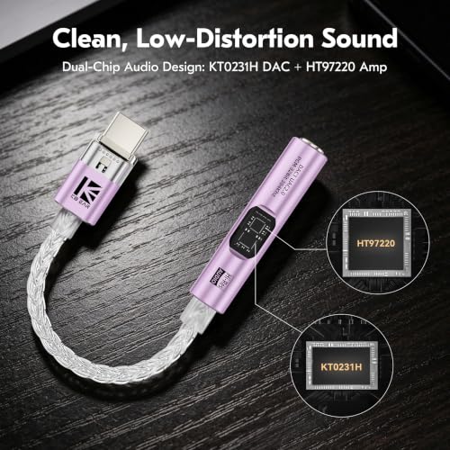 USB C to 3.5mm Audio Adapter with DAC for iPhone, Samsung & iPad - color: Purple