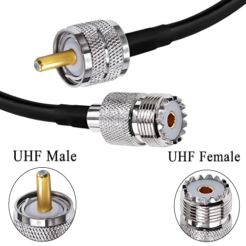 TUOLNK UHF PL259 Cable RG58 PL259 SO239 Male to Female Extension Cable Low Loss CB Coax for Two Way Radio CB Radio Wireless LAN Devices (1.64ft) 2pcs - size: 1.64ft-2pcs