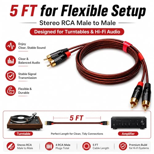 RCA Phono Cable 5 Feet - Low Noise Shielded Turntable Cable, Gold Plated 4N OFC Male to Male Stereo Audio Cable for Technics Panasonic Vinyl Record Player Phono Preamp