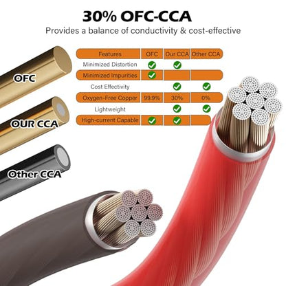 4 Gauge AWG Power/Ground Wire Cable 30 Ft Black+30 Ft Red, High Power Shielded CCA Soft Automotive Welding Battery Wiring Kit,for Car Audio Amp Speaker RV Trailer Marine Solar+ Lugs&Heat Shrink Tubes - size: 30FT