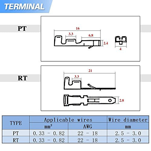 580PCS 2.8mm Wire Connector Kit - Automotive Electrical Connector Assortment with 2 3 4 6 9 Pin Male & Female Plug Housings and Crimp Terminals - Universal Wiring Repair Kit for Car Motorcycle Boat