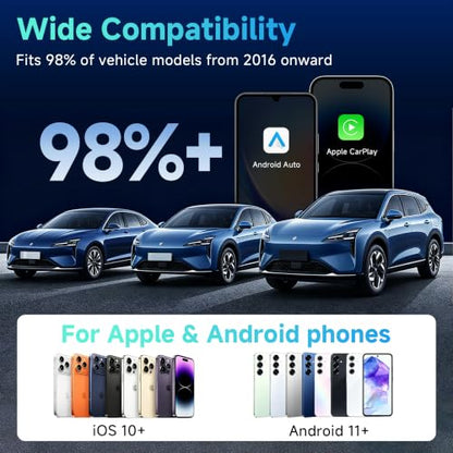 2-in-1 Mini CarPlay Wireless Adapter for iPhone & Android with USB Ports