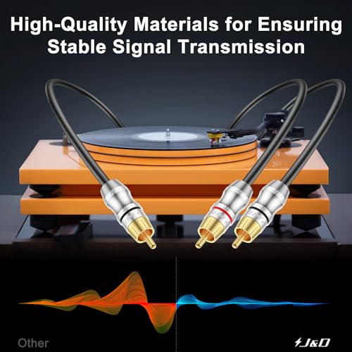 J&D RCA Cable, 1 RCA Male to 2 RCA Male Y-Splitter Digital Stereo Audio Cable Subwoofer Cord for Subwoofer, Home Theater, 3 Feet - size: 3 Feet