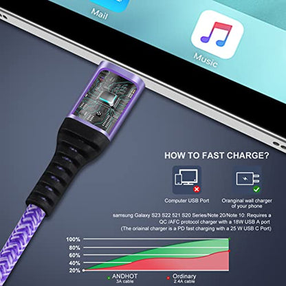 USB to USB C iPhone 17e 16 Charger Cable iPhone 17 Fast Charging Cord - color: Green,Blue,Purple,Rose