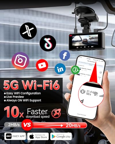 IIWEY 4K+4K Dash Cam Front and Rear, Dual STARVIS Sensor, 5G WiFi-6 (up to 20MB/s) with App, 128G SD Card Included, GPS, Dash Camera for Cars with 24/7 Parking Mode, 3.18 Inch IPS, 170° Wide Angle