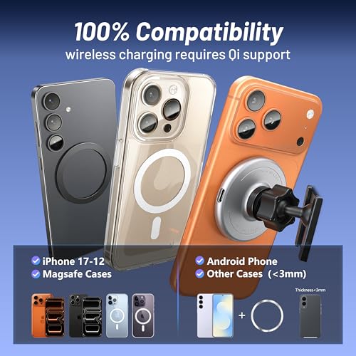 Phone Mount for Toyota RAV4 (2013-2018),15W Wireless Car Charger,Magnetic Phone Holder,Dashboard Hands Free Mobile Holder,360° Adjustable,2014 2015 2016 2017 RAV-4 Interior Accessories,New Car Gifts - size: Toyota RAV4 | 2013-2018