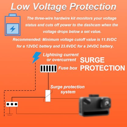Acc Dash Cam Hardwire Kit, Dashcam Wire Kit Accessories with 8-Fuse Full Circuit Ideal for 12V-24V Vehicle, 24/7 Parking Mode