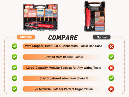 Ultimate All-in-One Heat Shrink Solder Seal Wire Connectors Kit – Wire Striper, Heat Gun, Kuject 2000PCS Waterproof Solder Stick Butt Connectors, Electrical Wiring Connector Kit for Marine Automotive