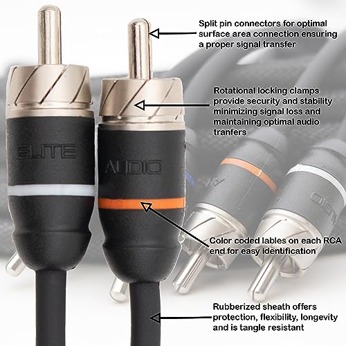 Elite Audio Premium Series 15ft. 6-Channel Car Audio RCA Cable – Double Shielded, Oxygen Free Copper, Noise Reducing Audio Cable for Amplifiers, Subwoofers, Speakers, and Processors – PRM615 - size: 15' (ft), style: 6-Channel