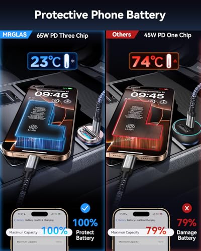 MRGLAS 125W USB C 차량용 충전기, USB C 차량용 충전기 어댑터 고속 충전 - color: 핑크