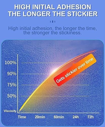 PHIXBEAR Double Sided Tape Heat Resistant Heavy Duty, 24 Pcs Adhesive Pads - size: 24Pcs Rect 1.97"1.57"