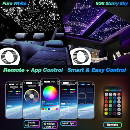 Split Starlight Headliner Kit - 1800pcs 0.02in 4.9ft Fiber Optic RGBW Star Lights for Car with 6 Light Heads 16W Engine Easy to Hide,Flexible Wiring,APP/Remote Control for Car Roof Ceiling - size: 1+6+1800*0.5*1.5m