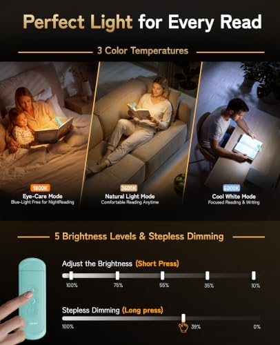 HIONXMGA Rechargeable Book Light,Clip-On Reading Light for Books in Bed - color: Mint