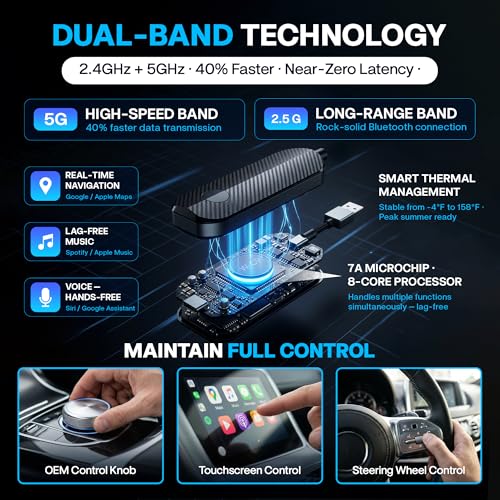 2026 Wireless CarPlay & Android Auto Adapter - Flexible Cable Prevents Port Damage, Dual-Band 2.4GHz+5GHz Fast & Stable Connection, USB A+C Adapter Included for 800+ Vehicles 2015-2026, Carbon Fiber