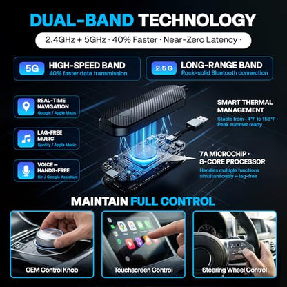2026 Wireless CarPlay & Android Auto Adapter - Flexible Cable Prevents Port Damage, Dual-Band 2.4GHz+5GHz Fast & Stable Connection, USB A+C Adapter Included for 800+ Vehicles 2015-2026, Carbon Fiber