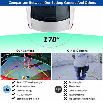 Backup Camera with 5Inch Monitor, 170 Degree Wide View Angel Night Vision Waterproof Vehicle Reverse Rear View Camera System for Car Truck - size: 5''+ Camera
