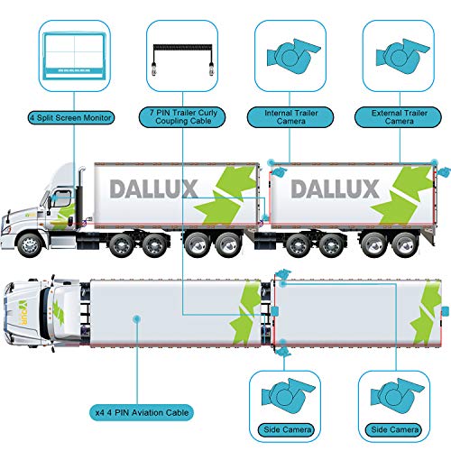 DALLUX Heavy Duty Vehicle Coil Trailer Cable with 4 Channel 4 PIN AV Connector Disconnect Kit for Truck Caravan Motor Home Backup Security Camera Monitor System - size: TC04