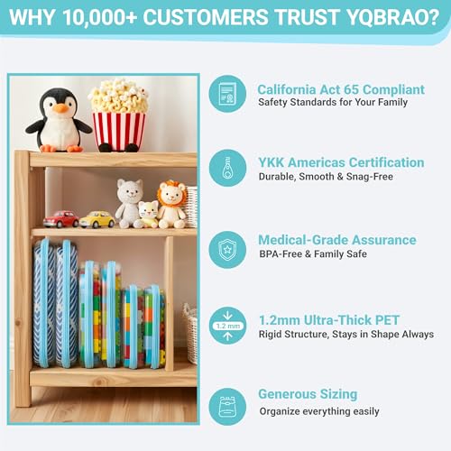 YQBRAO Clear Hard Shell Zipper Cases, 6 Multi-Size Organizers, Blue - color: Blue, size: 6 Pack (2L+2M+2S)