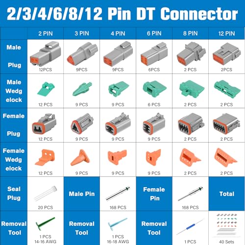 Nilight 2 3 4 6 8 12 PIN DT Connector Kit 40 Sets Size 16 Solid Contacts - size: DT 2-12Pin 40 Sets w/Removal Tool