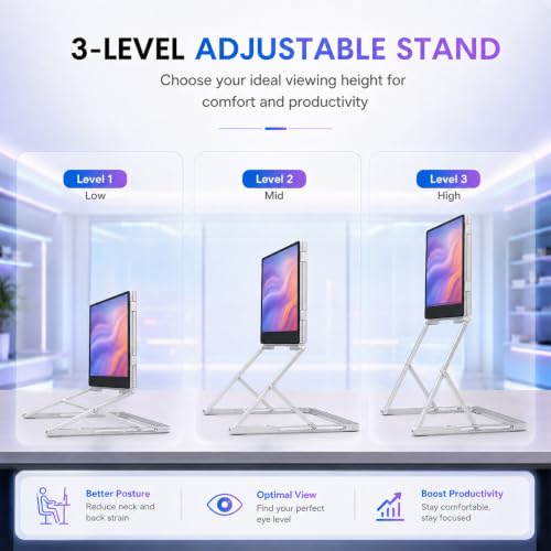 TriCreate Pro FHD 18.5" Premium Triple Portable Monitor Extender - size: T18
