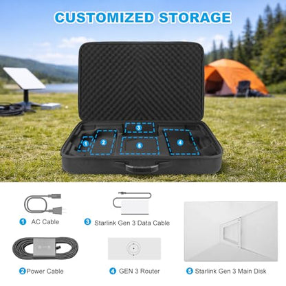Starlink Gen 3 Case Starlink Standard Case for Travel, RV and Outdoor Protection Waterproof EVA Carrying Case for Starlink Gen 3 Dust-Tight Crush-Resistant with Custom Internal Partitions (Black) - color: black