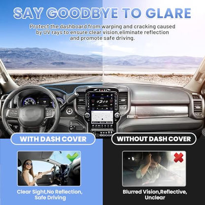 Sunsdrew Dash Cover 2019-2026 Dodge Ram 1500 2500 3500 Dashboard Cover Mat for Ram Suede Dash Mat Accessories Sun Shade Nonslip Mesh Protector No Glare - size: 19+Dodge Ram Dash Cover