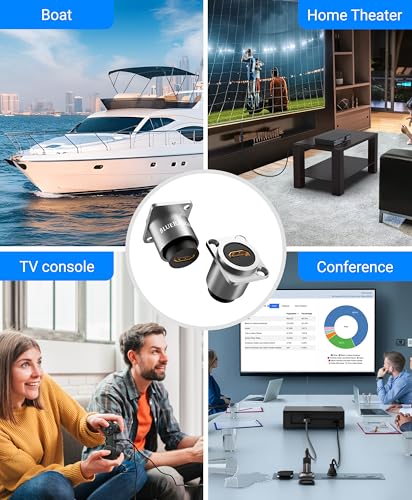 BlueRigger HDMI Waterproof Connector - (4K 60Hz, HDMI Panel Mount Socket with Waterproof Dustproof Cap, Female Pass Through Adapter for Audio Video Equipment) - Compatible with Car, Boat, TV, Laptop - style: Connector
