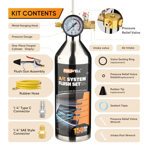 POLIWELL AC Flush Kit with 59" Nylon Hose, Stainless Steel Body & Flush Gun – For R134a/R12/R22/R404a/R406a/R410a – Fits Car AC Lines, Condenser, Evaporator (Solvent Not Included)
