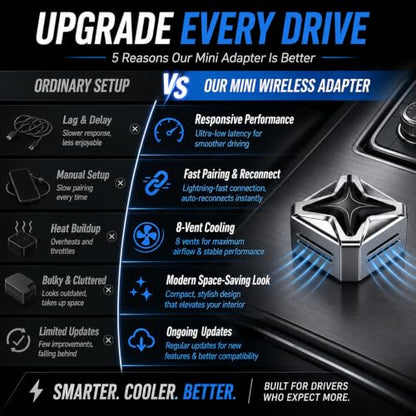Wireless Carplay Adapter for Android and Apple Auto Bluetooth Car Play 2026 Inalámbrico for iPhone USB C Devices Accessories Mini Portable Smart 2 in 1 Link Upgraded Pro Vehicle Kit