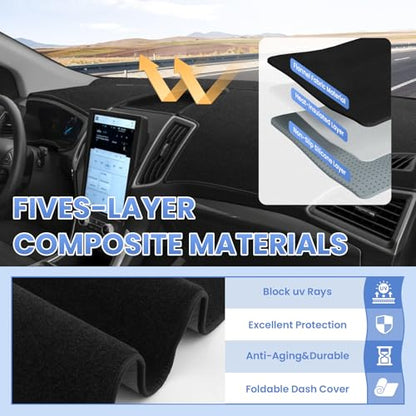 Sunsdrew Dash Cover for 2015-2026 Ford Edge Dashboard Cover Mat - size: 15+Ford Edge Dash Cover