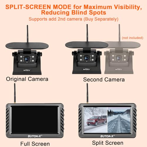 X5 Magnetic Solar Wireless Backup Camera with 5" HD Monitor, 1-Min Zero-Install for RV Truck Trailer, 320ft Signal Range, 15000mAh Battery & 5W Solar Panel Back Up Camera - size: 5" Monitor w/ Cam