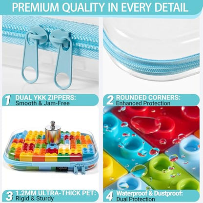 YQBRAO Clear Hard Shell Zipper Cases, 4 Small Cable Organizers, Blue - color: Blue, size: 4 Pack(S)