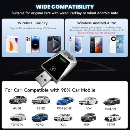 2-in-1 Wireless CarPlay & Android Auto Adapter, Metal Silver CarPlay Dongle, Fast Auto-Reconnect Adapter, for iPhone & Android with USB/USB-C Port