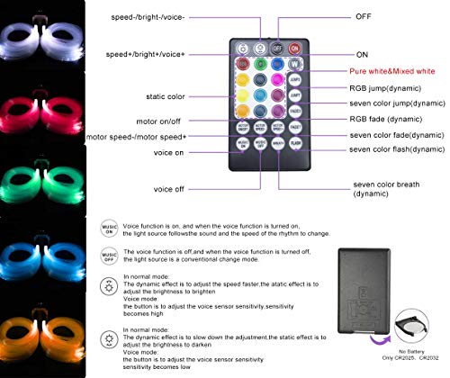 AZIMOM 2022Upgraded Bluetooth 20w Twinkle Fiber Optic Lights Star Ceiling Lighting Kits Mixed 860pcs*13.1ft Fiber Strands Dual Port RGBW Music Remote APP Control Light Source Home Car Ceiling Décor - size: Star+860pcs*(0.03+0.04+0.06)in*13.1ft