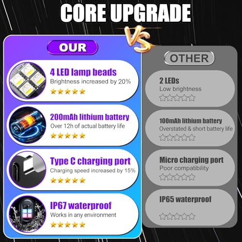 Wireless LED Lights for Car, Rechargeable Interior Car Lights - size: 4pcs