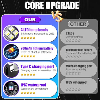 Wireless LED Lights for Car, Rechargeable Interior Car Lights - size: 4pcs