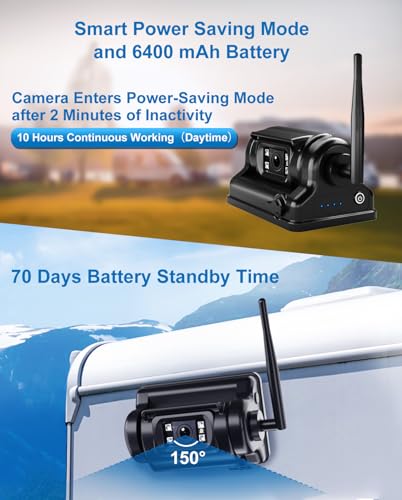 Magnetic Wireless Backup Camera with Metal Plate, Easy Install