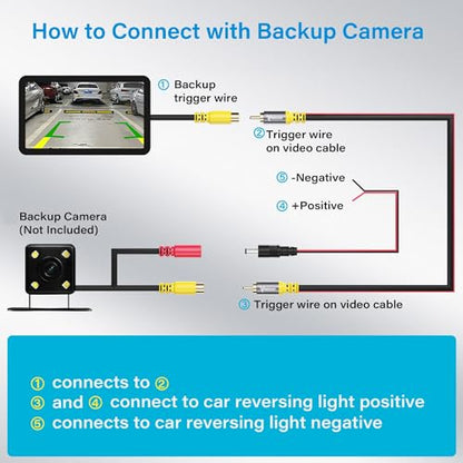 Backup Camera RCA Video Cable Kits,15 FT Car Reverse Rear View Camera Video Extension Cord with Detection Wire, Female-to-Female Coupler for Car AV Reversing Camera, CCTV, DVD, TV Box, RV, Truck, Bus - size: 15 FT