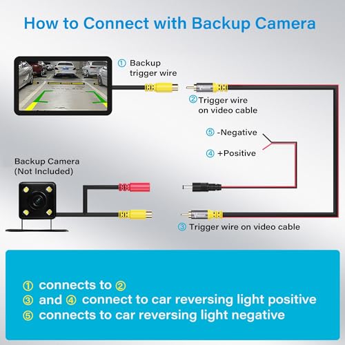 Backup Camera RCA Video Cable Kits,35 FT Car Reverse Rear View Camera Video Extension Cord with Detection Wire, Female-to-Female Coupler for Car AV Reversing Camera, CCTV, DVD, TV Box, RV, Truck, Bus - size: 35 FT