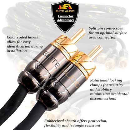 Elite Audio Pro Series 1.5 ft. 100% OFC Copper RCA Cable Y-Adapter - Single Male to Dual Female RCA - Enhanced Sound, Reduced Interference & Versatile Compatibility (Model: EA-PROY2F) (Pack of 2) - size: 1' (ft) (Pack of 2)