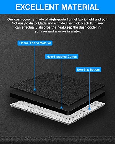Autorder Dashboard Cover Mat for Dodge Grand Caravan 2011-2020 /Chrysler Town Country 2011-2016 Accessories Dash Cover Flannel Dash Mat Sunshade Glare UV Rays Protector - size: Black 11-20 Grand Caravan