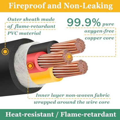 20 Gauge Wire 3 Conductor,20 AWG Electrical Wire Stranded PVC Cord Oxygen-Free Copper Cable,26FT 3 Core Pure Copper Flexible Cable Wire for LED Lamp Lighting Strips Automotive (20AWG-3C, 26FT)… - size: 26FT, style: 20AWG-3C