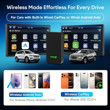 Carlinkit 5.0 Android Auto & Wireless CarPlay Adapter, Plug & Plug
