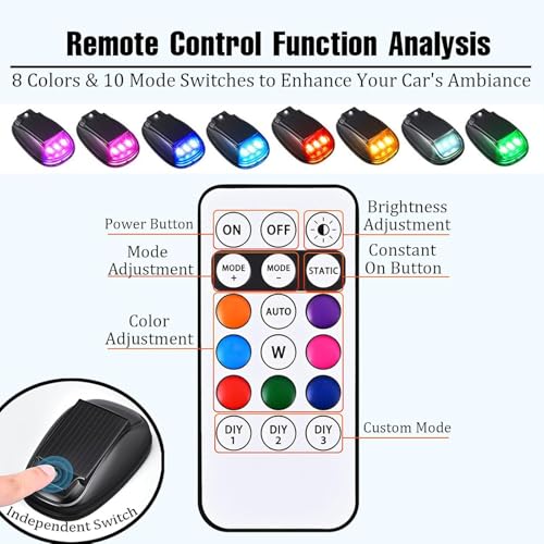 Solar Car Roof Neon RGB Strobe Light, 5Pcs Wireless Cab Signal Marker Lamp