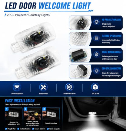 2Pcs Never Fade Car Door Lights Logo Projector Compatible with Toyota 4Runner Avalon Camry Prius Tundra Sienna Car Accessories - color: YBD-005