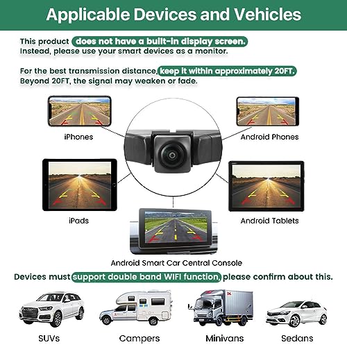 WiFi Car Backup Camera, GreenYi 5G 720P HD Car License Plate Rear/Front View Reverse Camera for iPhone iPad Android Smart Phones Tablets Which Support Double Band WiFi