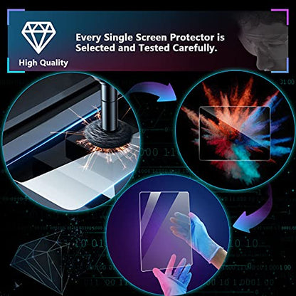 SXCY Fit for 2024 2025 2026 BMW X5/X6/X7 Screen Protector [14.9 In+12.3 In]