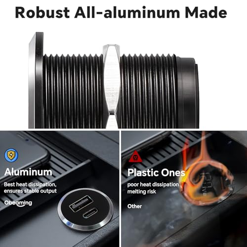 Aluminum 12V USB Outlet, Dual Port Fast Charging Car Charger - color: Small Version*2